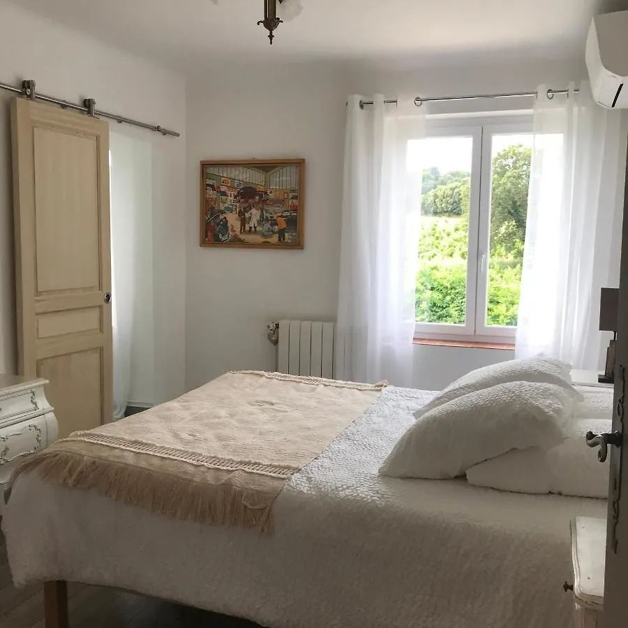 Chambres d'Hôtes et Gîtes Le Mas Mellou Orange  Orange (Vaucluse)